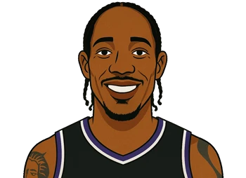 DeMar DeRozan
